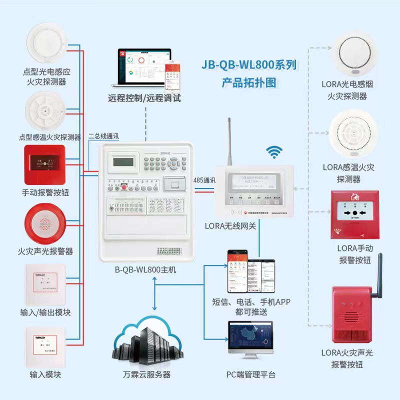 5、800主機(jī)系列產(chǎn)品介紹.jpg